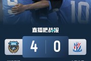 沪媒：上海双雄惨败折射中日足球差距 但两队晋级16强已创历史