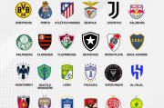 TA：各世俱杯参赛队正预定美国训练基地，FIFA每天补贴每队3.8万
