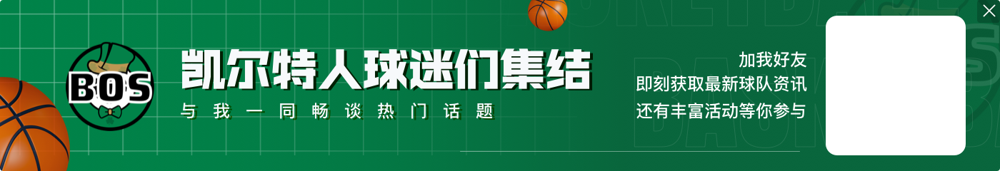 🌟NBA新赛季20大球星之No.4：亚历山大⚡️